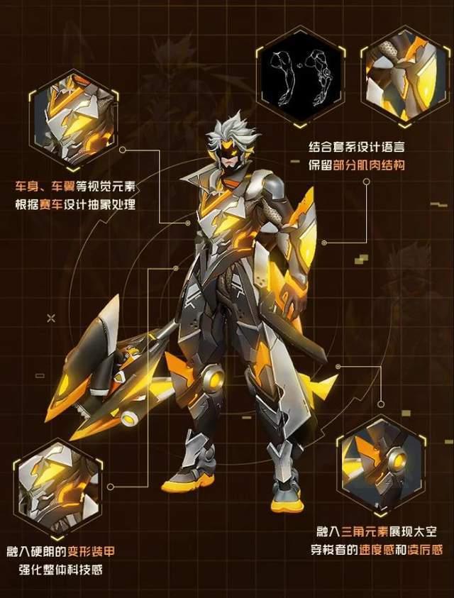 2022王者最新爆料,揭秘新赛季英雄与玩法革新